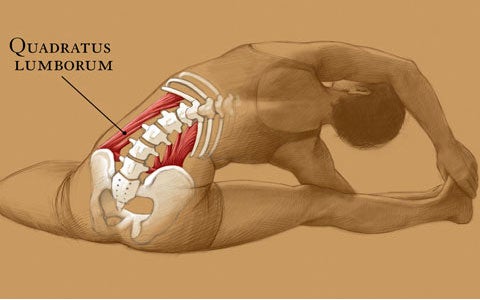 La anatomía de un estiramiento lateral satisfactorio
